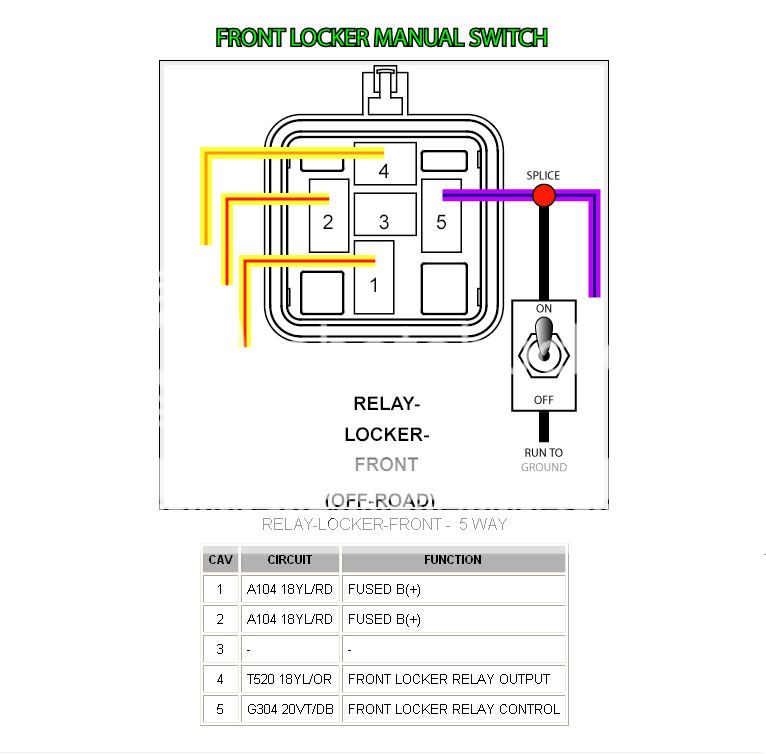 Rubicon Owners! Locker Modification! Page 8 The top
